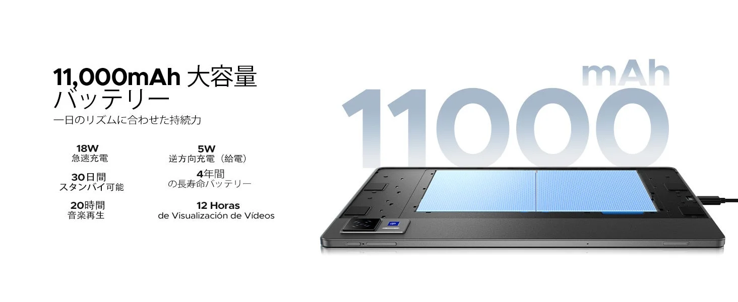 DOOGEE U13の大容量バッテリーと充電機能を示す画像