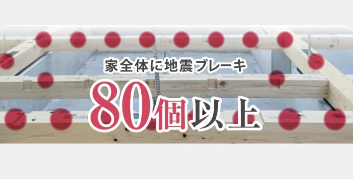 木造住宅の基礎部分に設置された地震ブレーキ