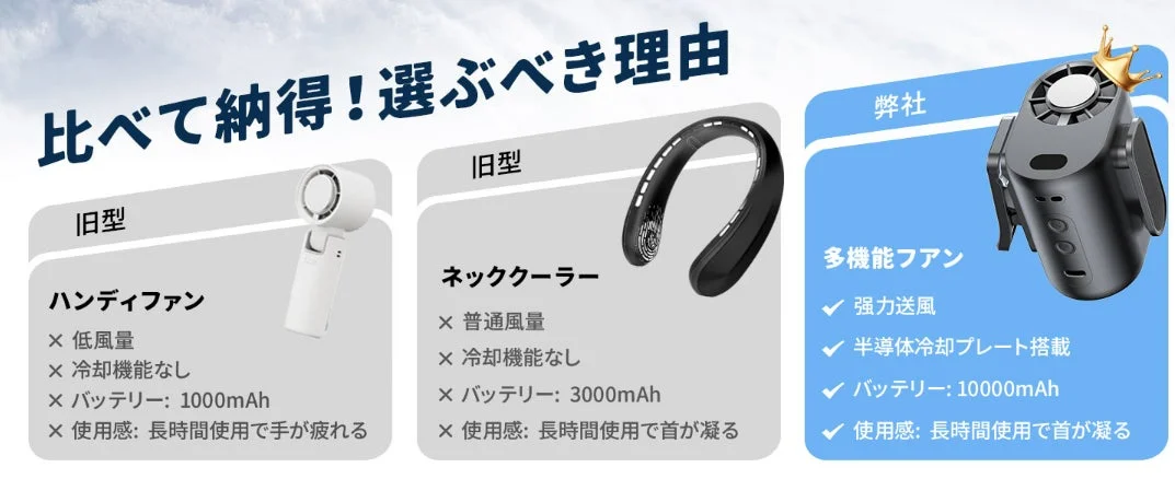 製品比較と多機能ファンの優位性