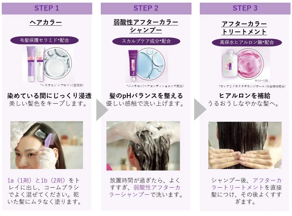 3ステップのヘアケア