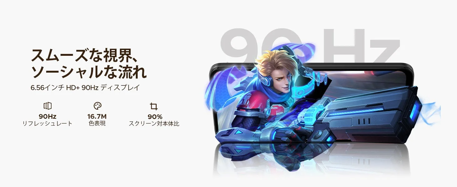 6.56インチHD+ 90Hz ディスプレイ