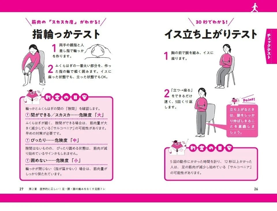 自己診断テスト