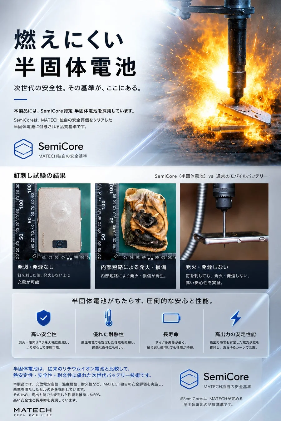 半固体電池の安全性