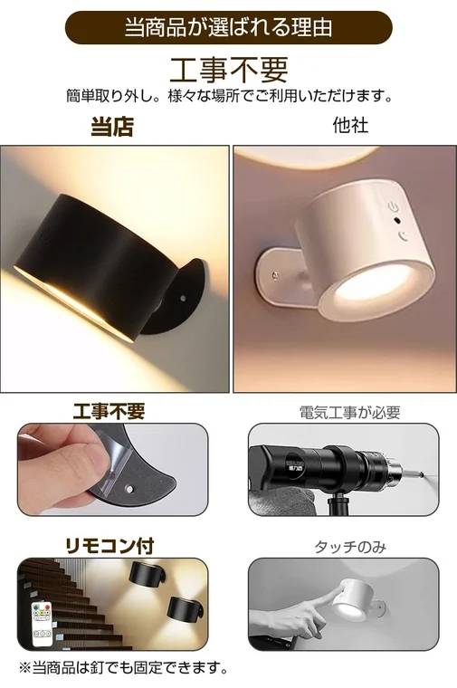 工事不要 簡単取り外し。様々な場所でご利用いただけます。