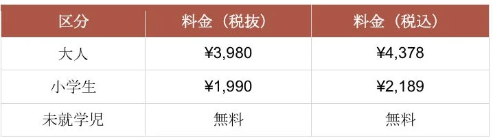 食べ放題料金表