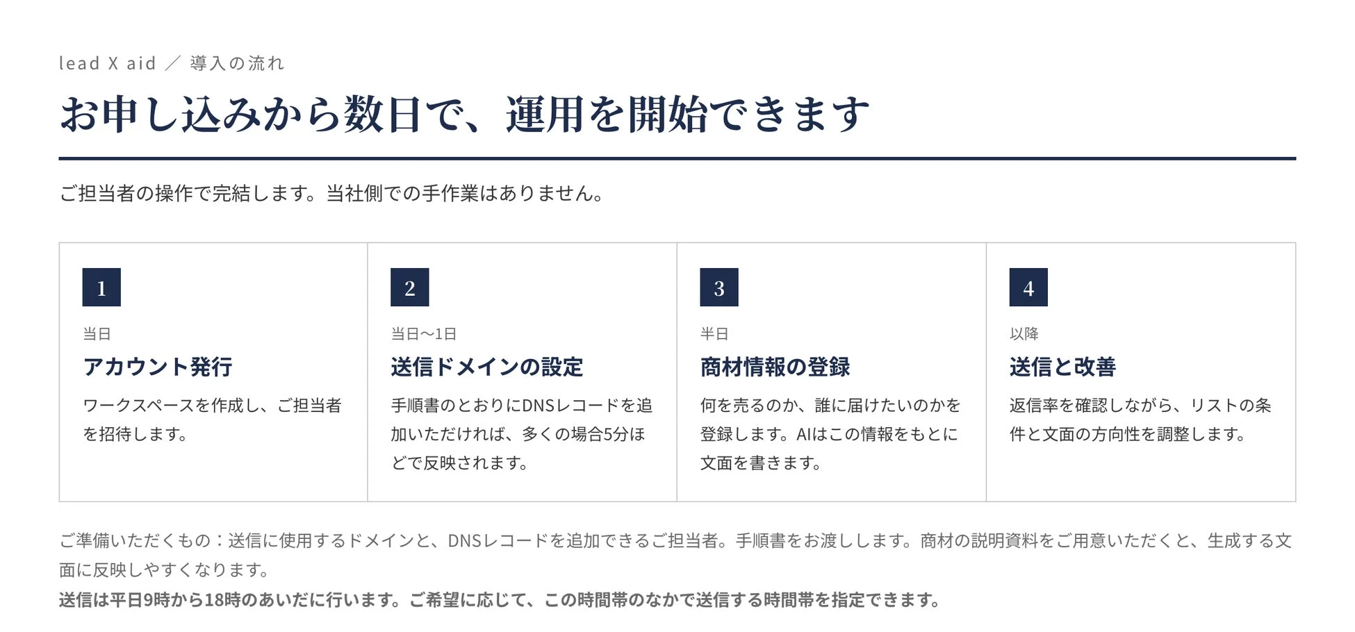 lead X aid 導入の流れ