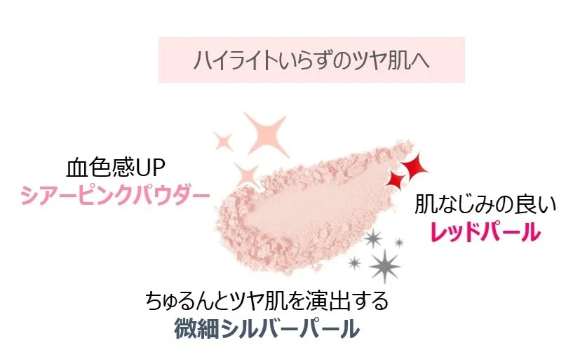 血色感とツヤ肌の演出