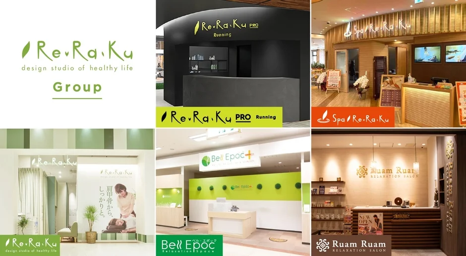 Re.Ra.Ku Group
