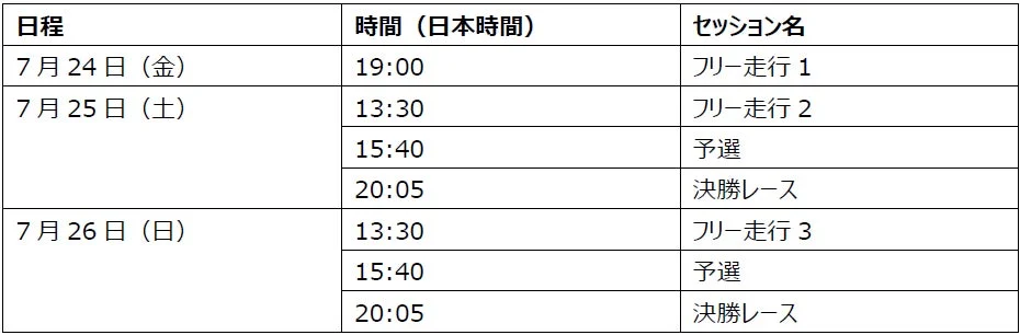 レース日程と時間