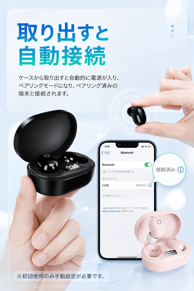 自動接続の説明