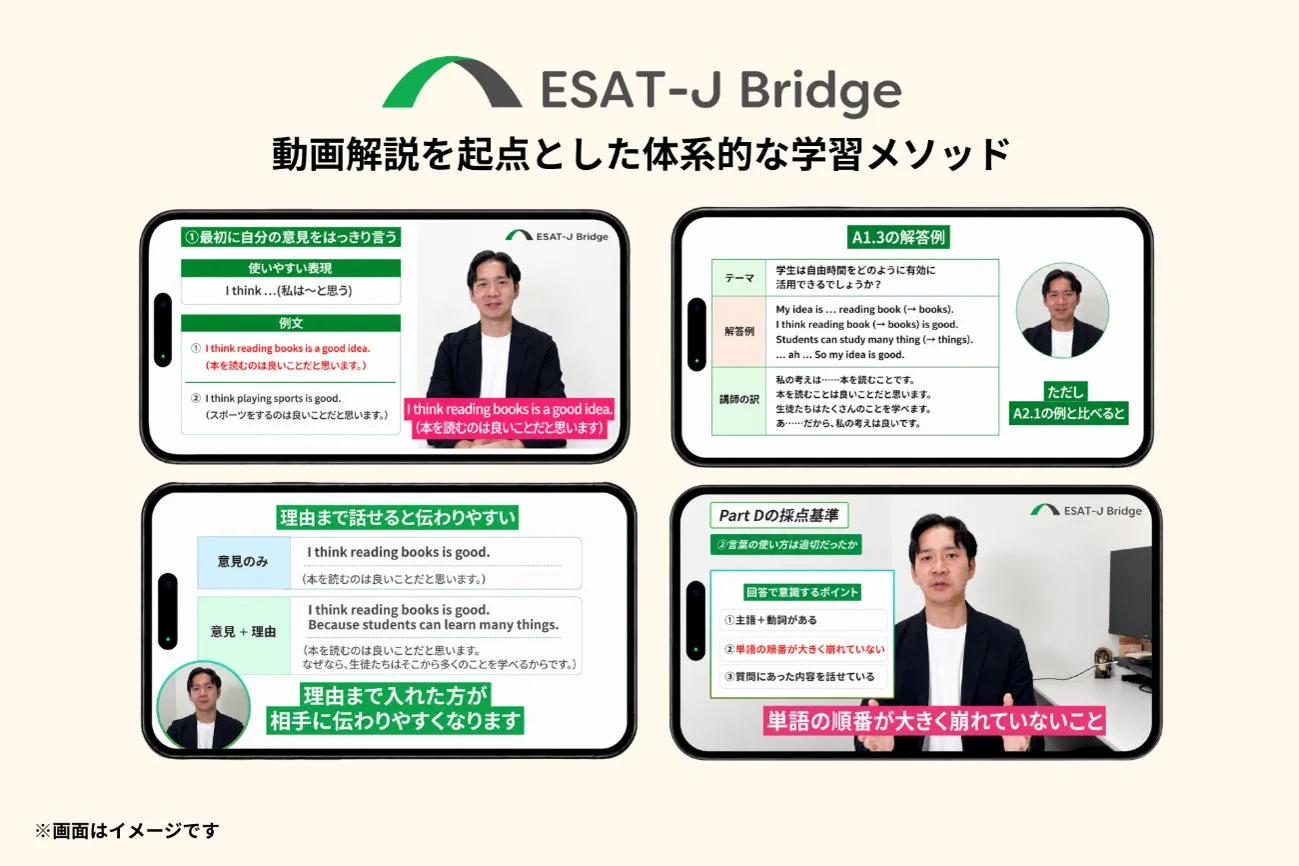ESAT-J Bridgeの動画解説を起点とした学習メソッドを紹介。意見の明確な伝え方、理由付けによる伝達力向上、英語スピーキングの解答例と採点基準を解説している。