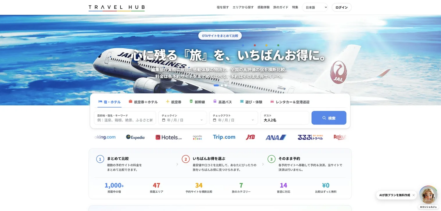 TRAVEL HUB