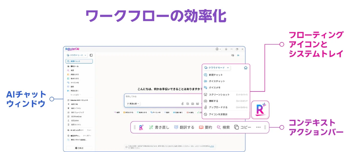 ワークフロー効率化機能の紹介