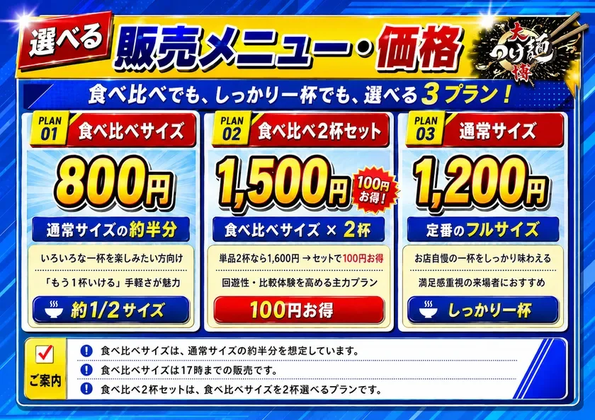 選べる販売メニュー・価格
