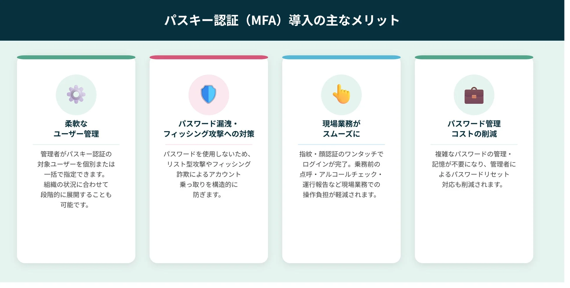 パスキー認証（MFA）導入の主なメリット