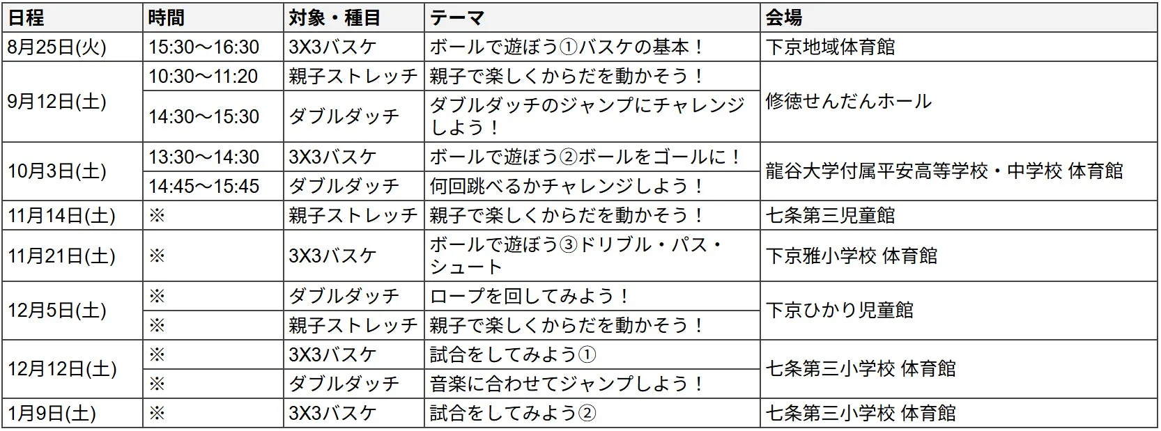 開催スケジュール