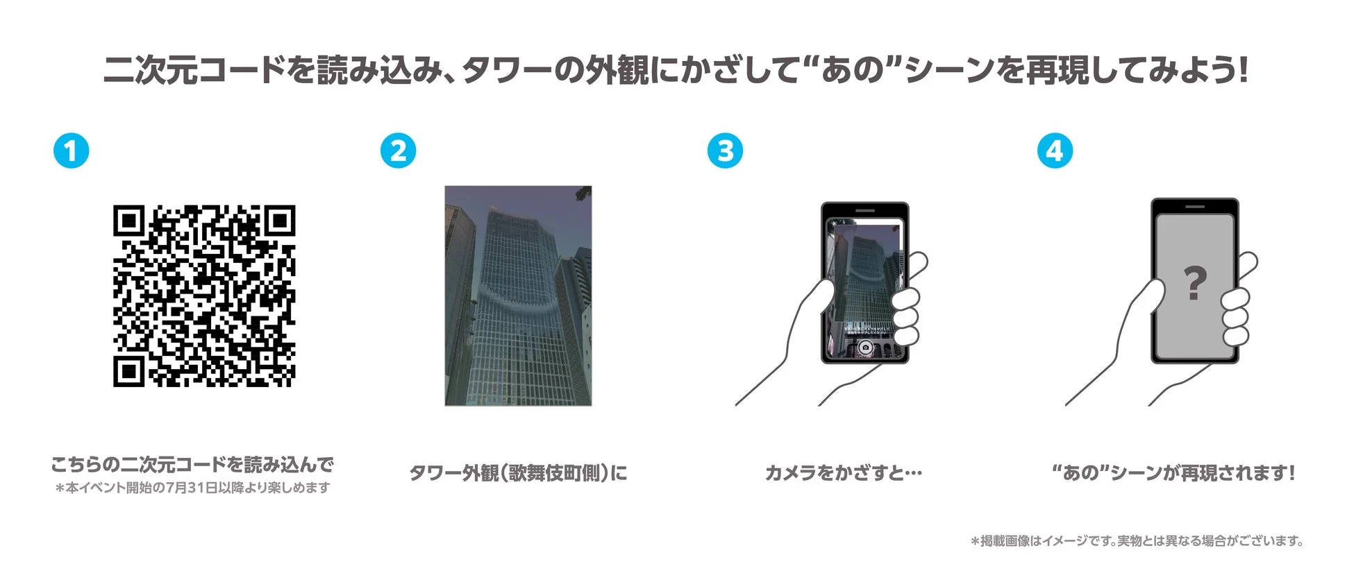 AR施策