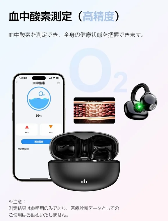 血中酸素測定機能の画面イメージ