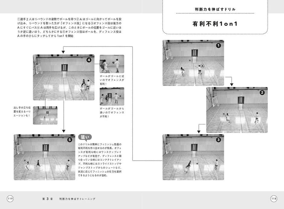 有利不利1on1ドリル