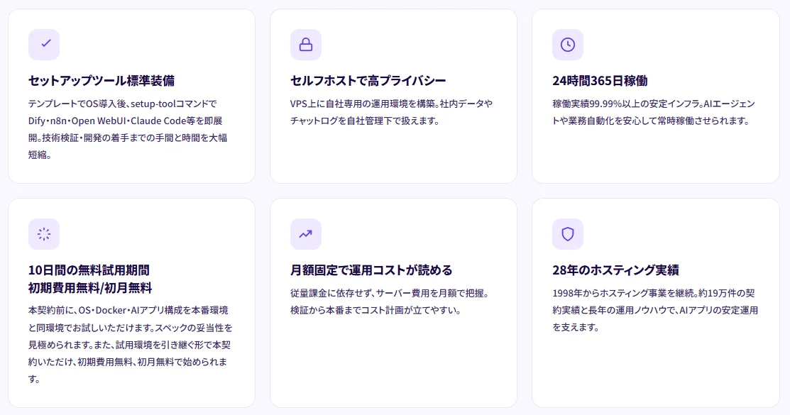 AI活用の民主化を支えるセルフホスト基盤の特徴