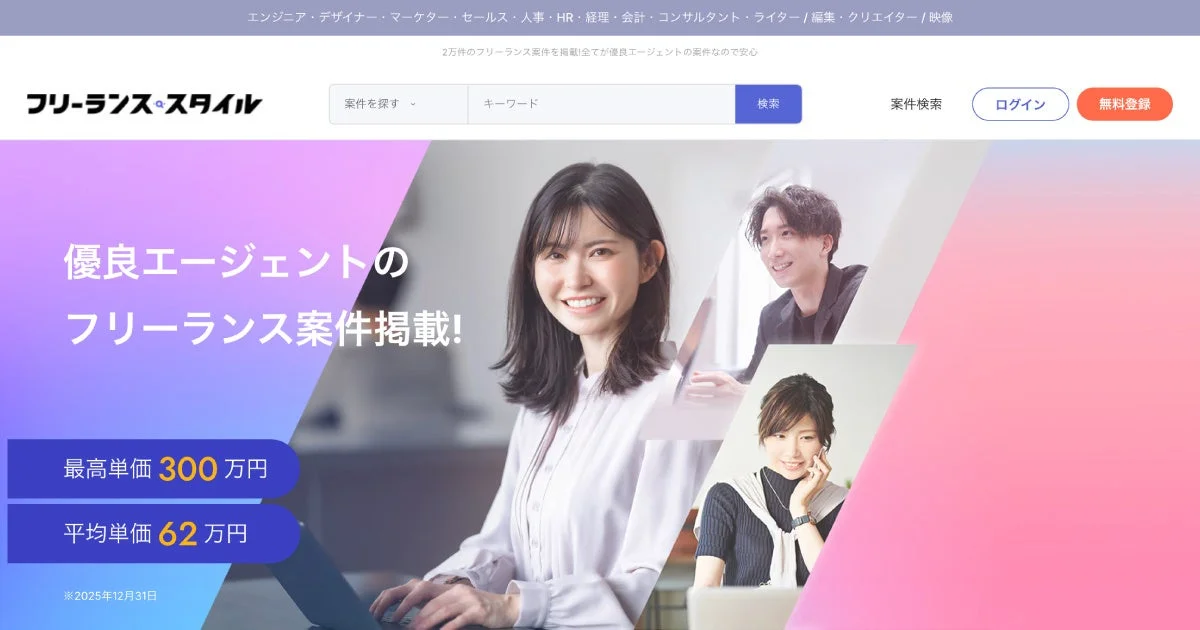 フリーランス案件を紹介するウェブサイトのスクリーンショットです。優良エージェントの案件が2万件掲載されており、最高単価300万円、平均単価62万円と高収入が期待できることをアピールしています。