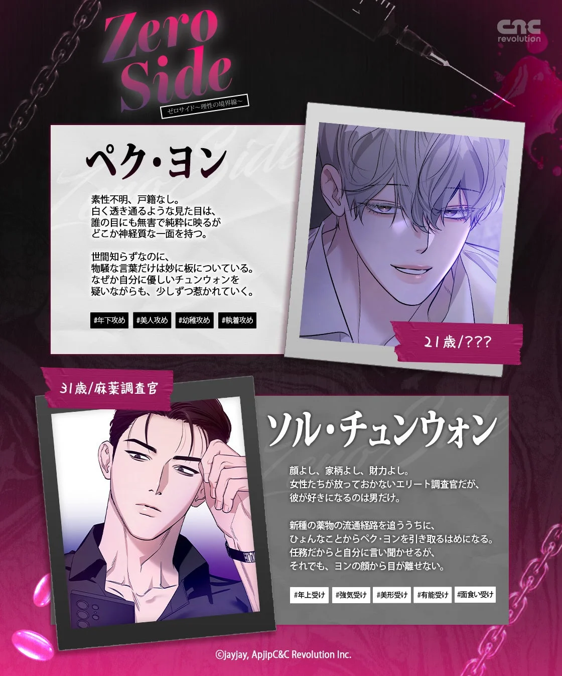 Zero Side キャラクター紹介