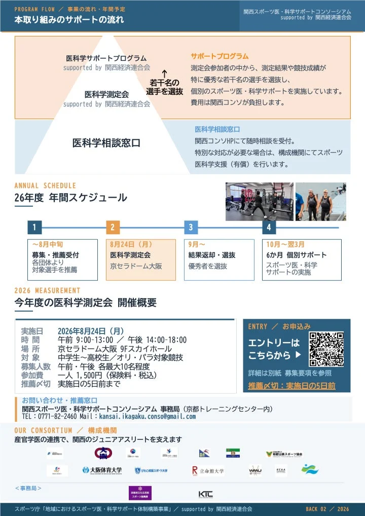 開催概要2