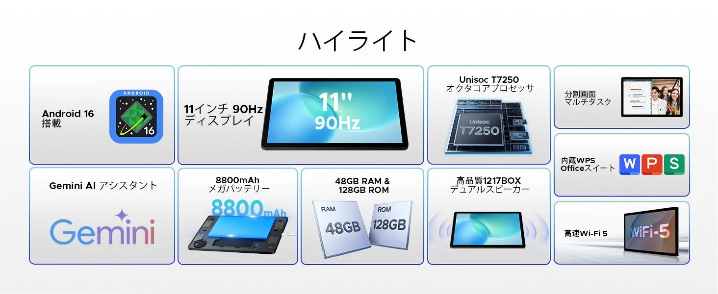 AROLYM P11の主要機能ハイライト