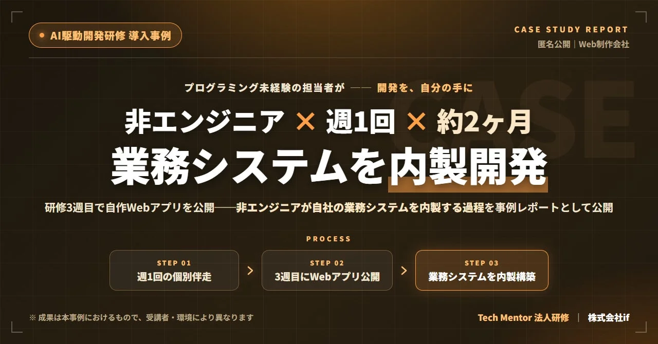 AI駆動開発研修 導入事例