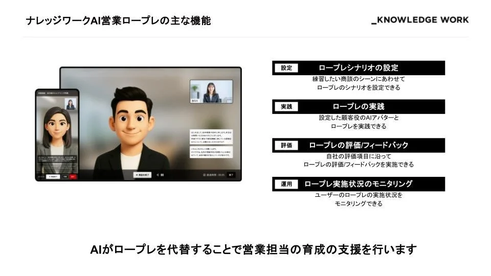 ナレッジワークAI営業ロープレの主な機能