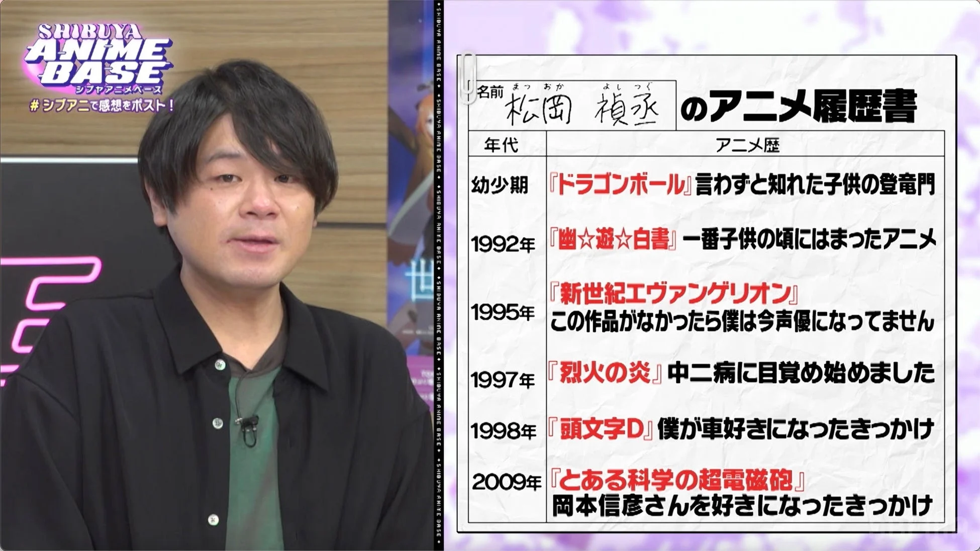 松岡禎丞のアニメ履歴書