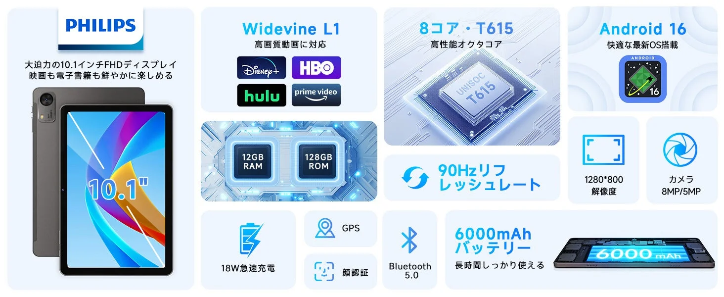 PHILIPS タブレット T7315のスペック詳細
