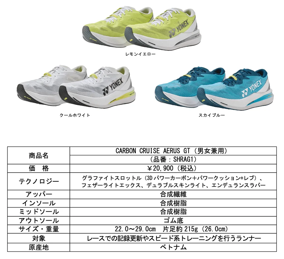 ヨネックスのランニングシューズ「CARBON CRUISE AERUS GT」の製品情報