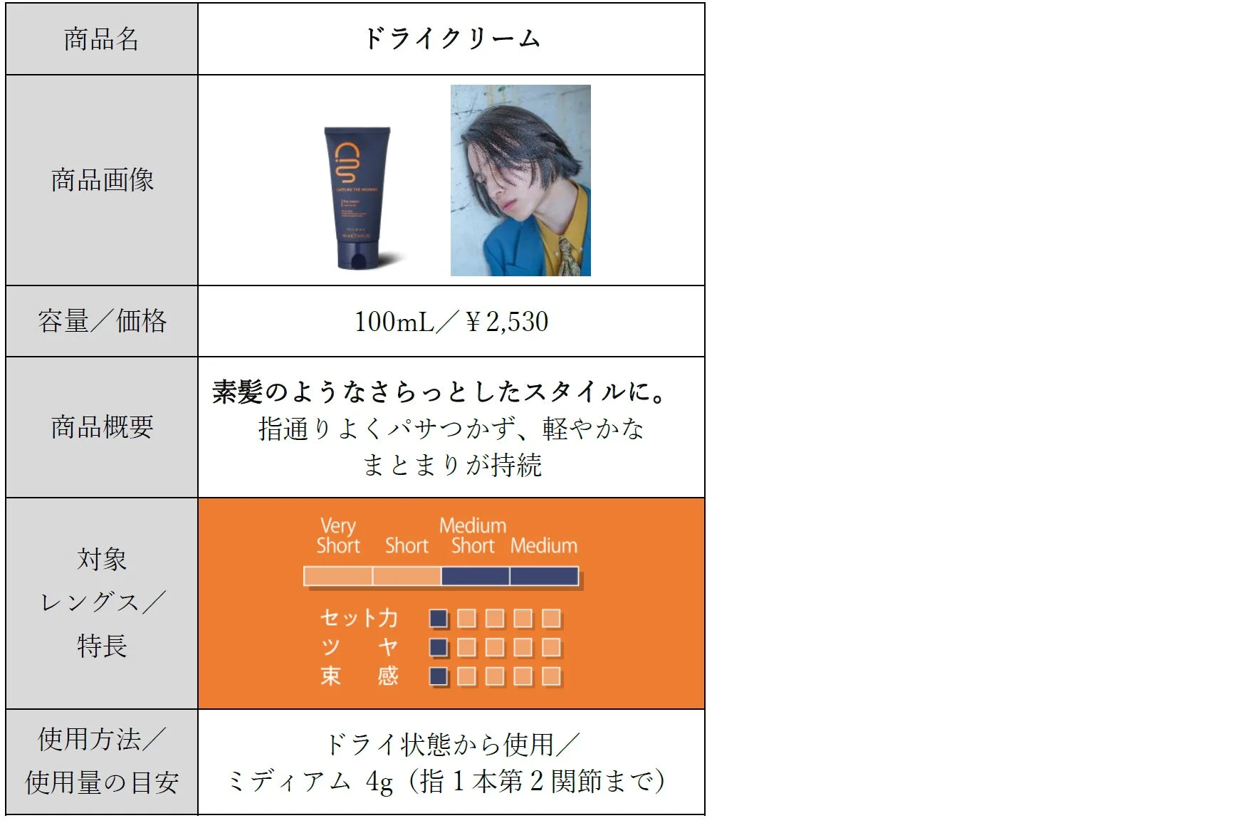 ネイビーパッケージ商品2