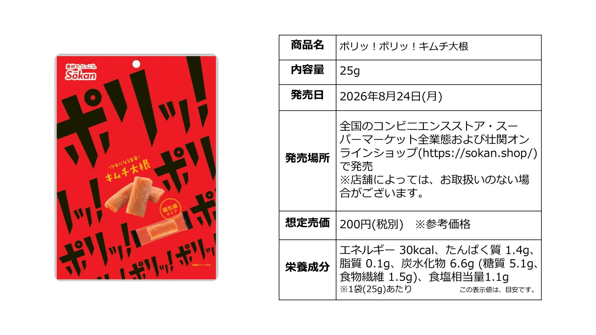 ポリッ! ポリッ! キムチ大根 商品概要