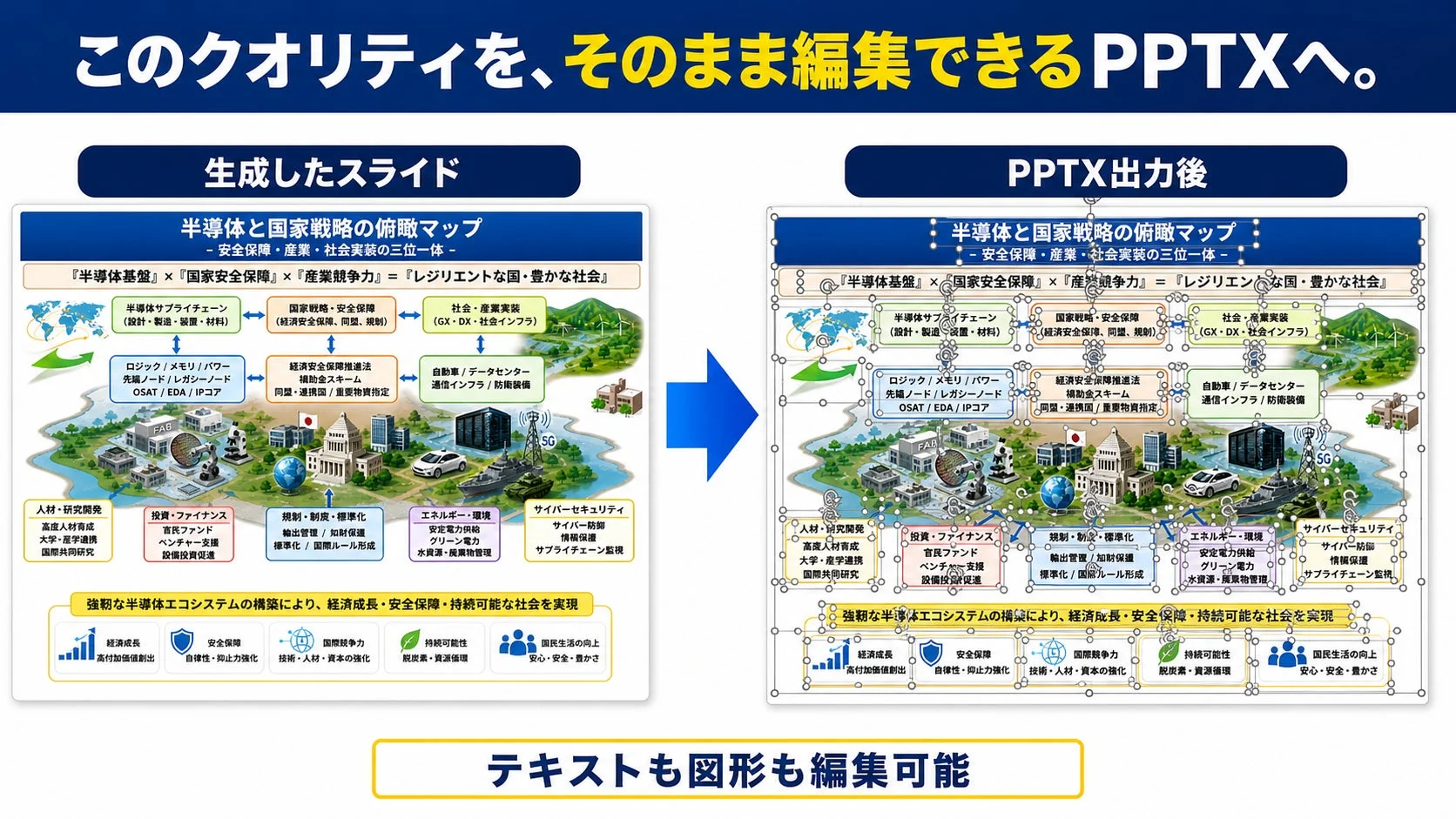 PPTXで編集可能なことを示す画像