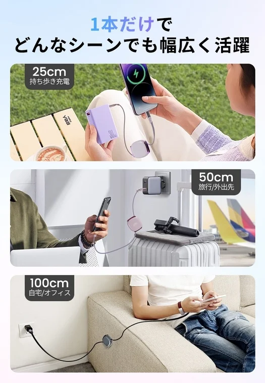 利用シーンに合わせた長さ