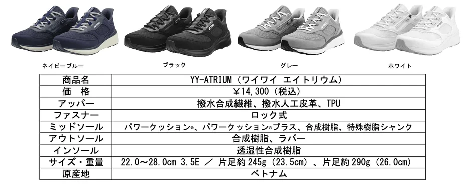 「YY-ATRIUM」スニーカーの4色展開（ネイビーブルー、ブラック、グレー、ホワイト）とその詳細な商品仕様が示されています。価格、素材、サイズ、重量、原産地などの情報が一覧で確認できます。