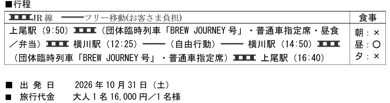 旅行商品の行程表