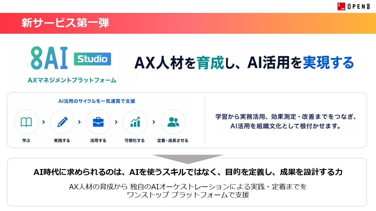 8AI Studioの概要