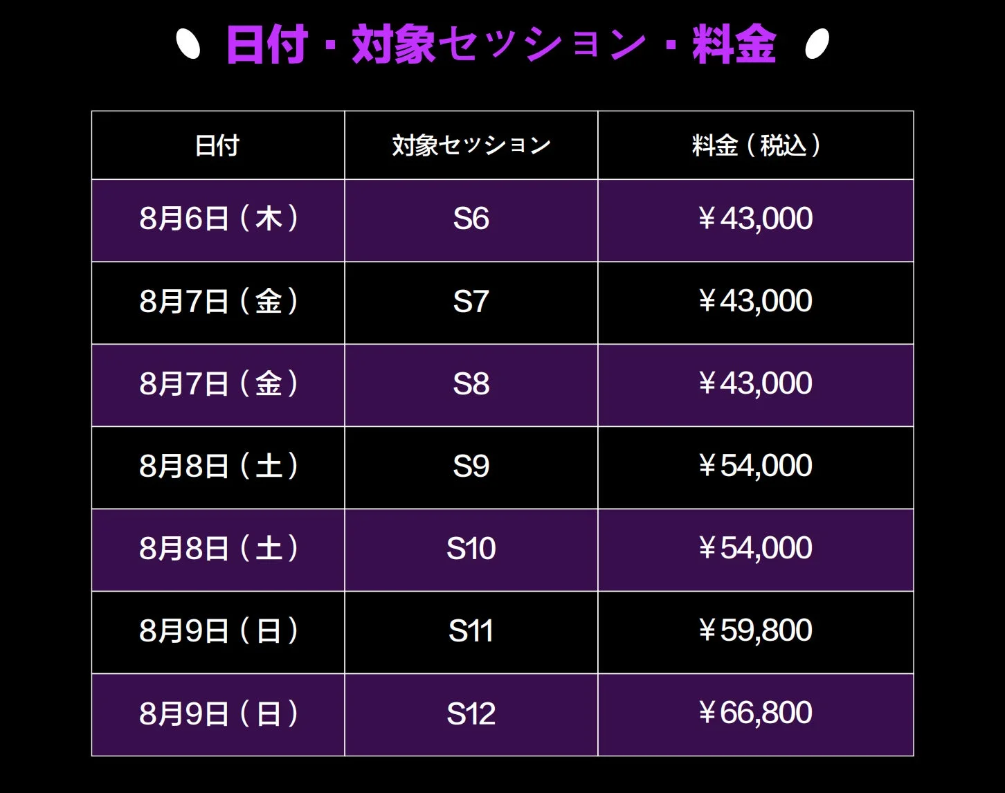 セッション別料金