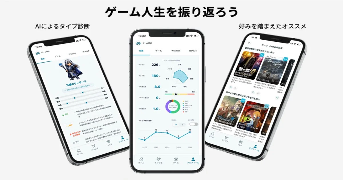 ゲームログとゲーマーDNA診断