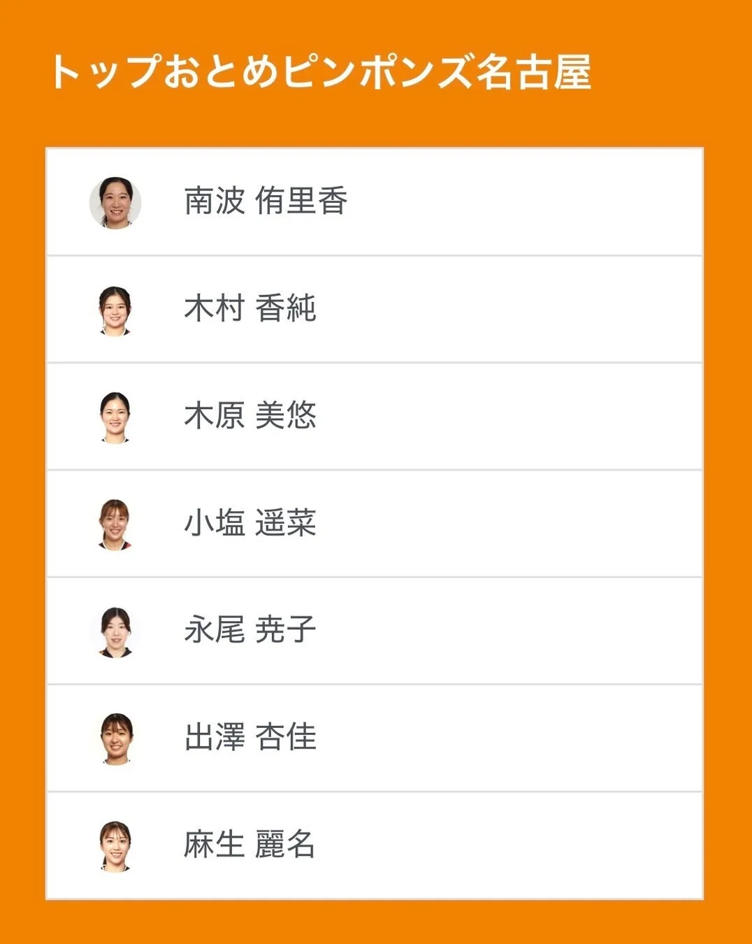トップおとめピンポンズ名古屋 選手一覧