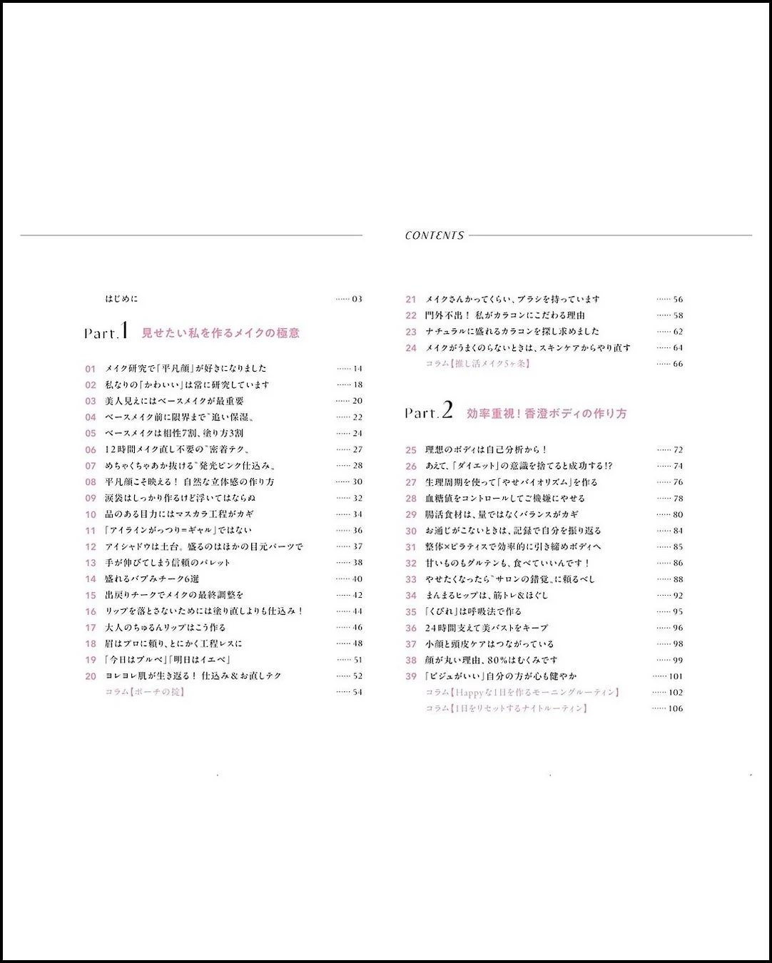 目次Part.1, Part.2
