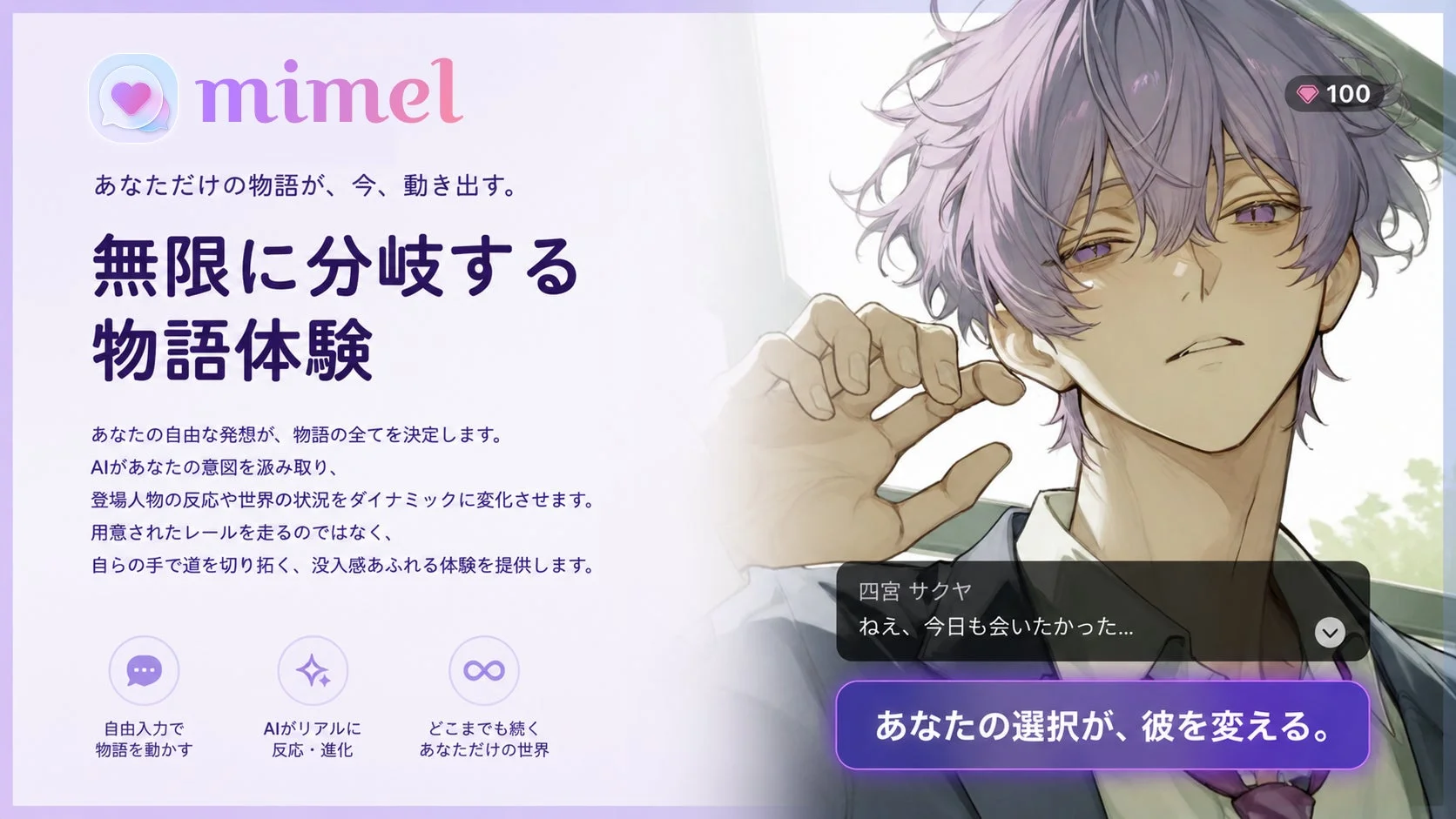 mimelの特徴を示した図