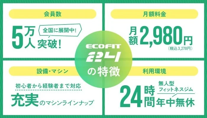 ECOFIT 24の特徴