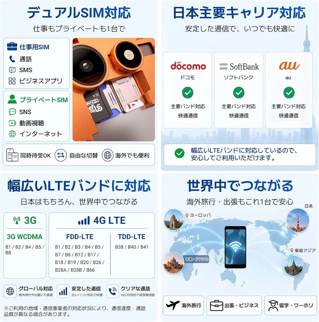 デュアルSIM対応