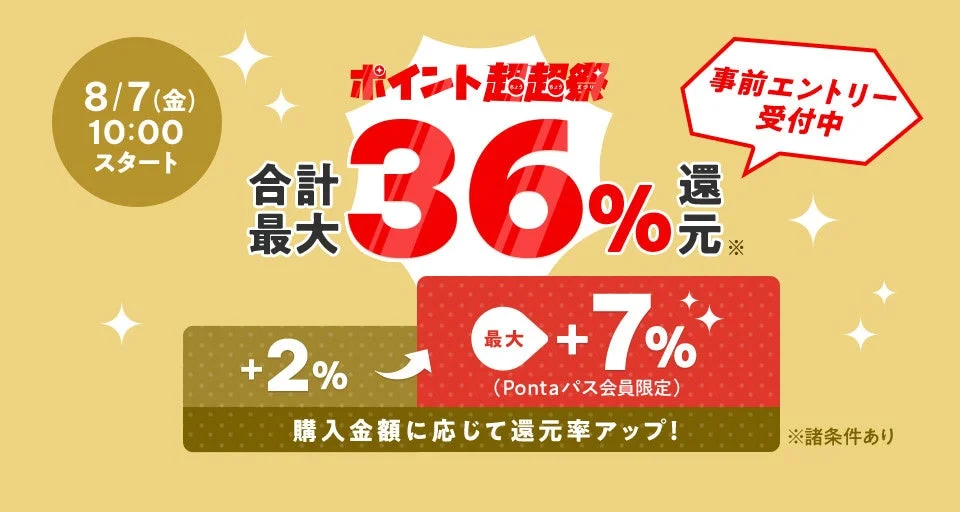 ポイント超超祭のメインビジュアル