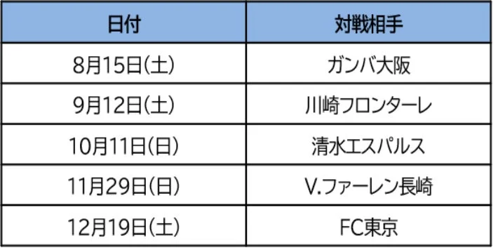 日付と対戦相手が記された表形式の画像