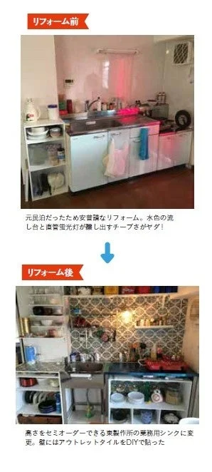 キッチンを業務用シンクとタイルでリフォームするビフォーアフター